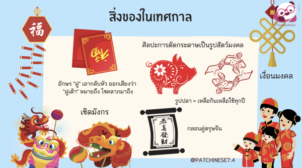 ตัวอย่างชีทเกร็ดความรู้ในประเทศจีน