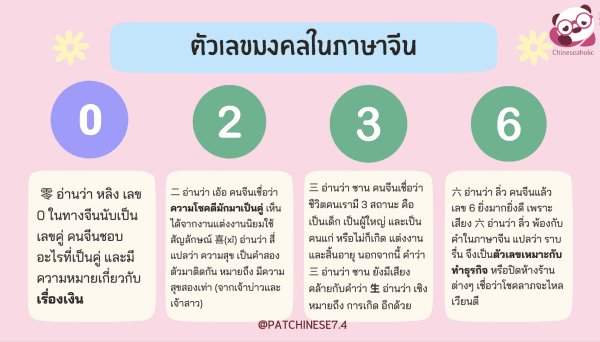 ตัวอย่างชีทเกร็ดความรู้ในประเทศจีน