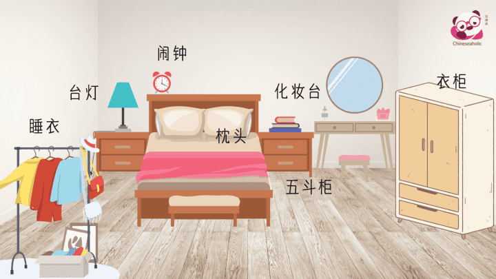 แบบทดสอบคำศัพท์ภาษาจีน ห้องนอน