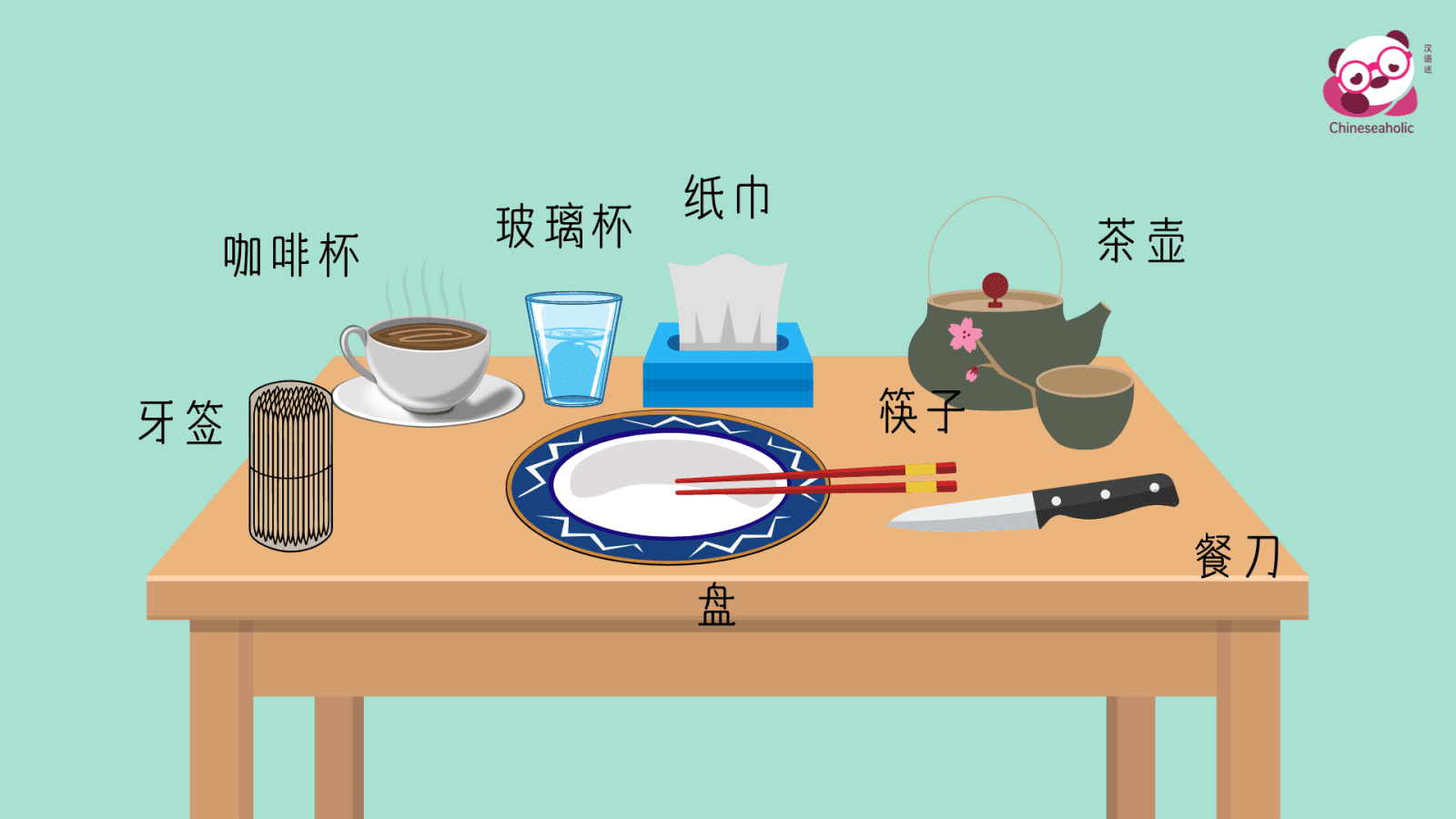 แบบทดสอบคำศัพท์ภาษาจีน อุปกรณ์ทานอาหาร