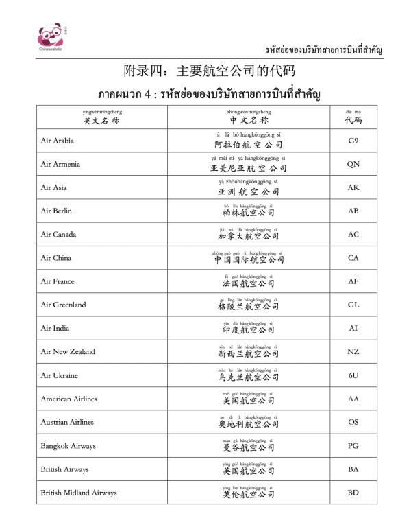 ตัวอย่างชีทเกี่ยวกับสายการบิน สั่งซื้อได้ที่ chineseaholic.com