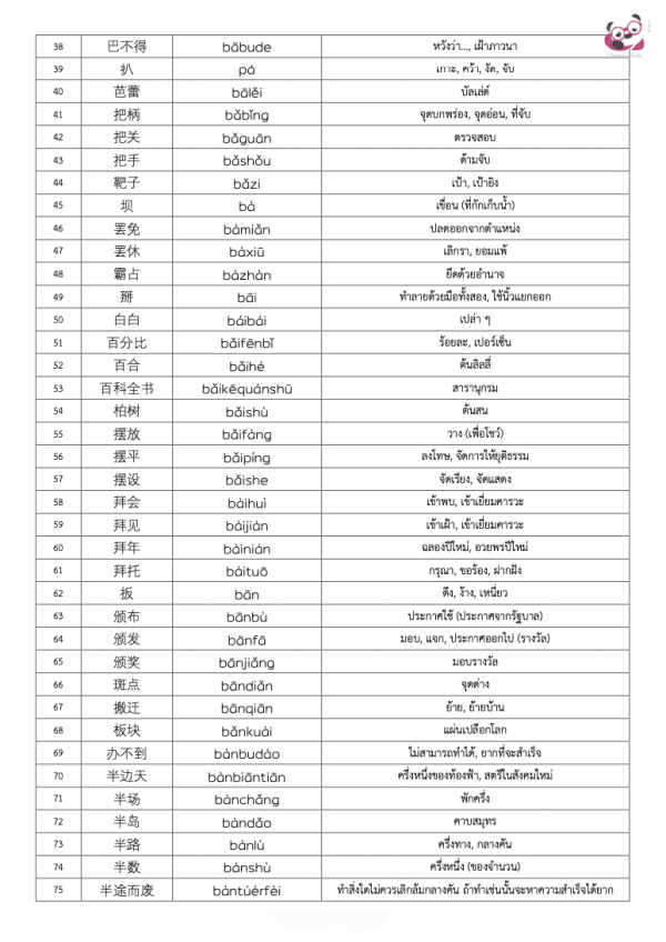 ตัวอย่างชีทสรุปคำศัพท์HSK7-9 ระบบใหม่ สั่งซื้อได้ที่ chineseaholic.com