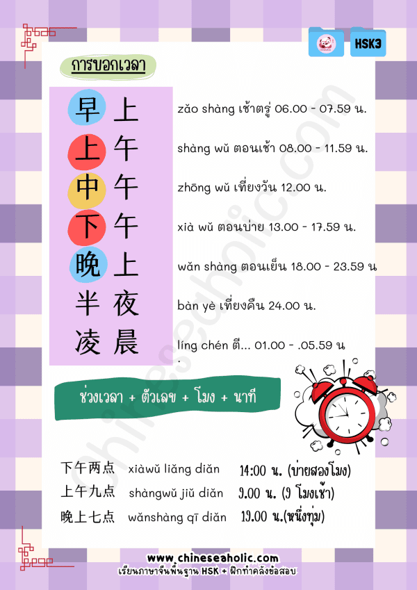 ชีทสรุปเตรียมสอบ HSK3 ระบบใหม่ by chineseaholic.com