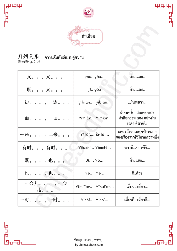 ชีทสรุปHSK5 (พาร์ทการฟัง,การอ่าน,การเขียน) by chineseaholic